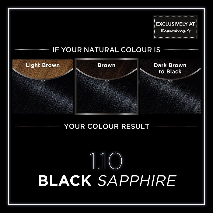 Olia 1.10 Results Swatch